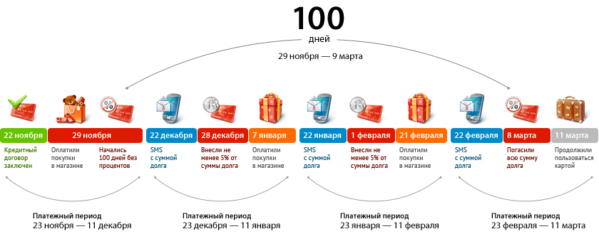 альфа банк кредитная карта номер. Смотреть фото альфа банк кредитная карта номер. Смотреть картинку альфа банк кредитная карта номер. Картинка про альфа банк кредитная карта номер. Фото альфа банк кредитная карта номер